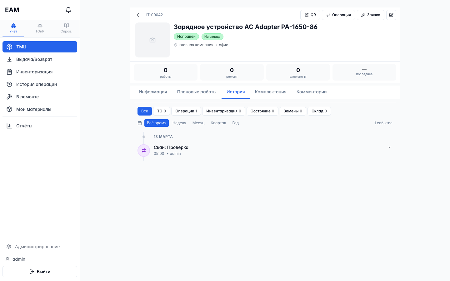 История актива