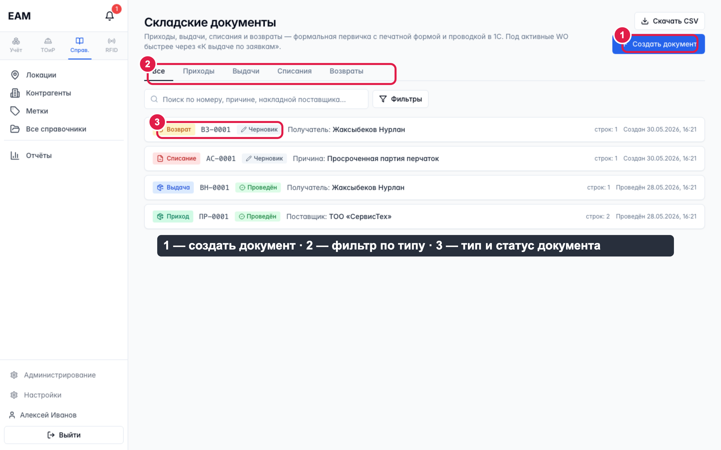 Список складских документов